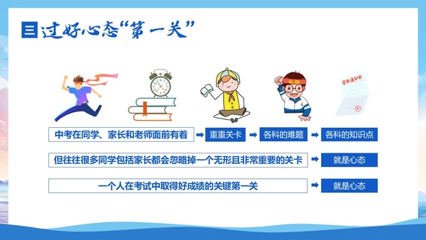 -学年初三第一学期冲刺中考期末家长会PPT课件