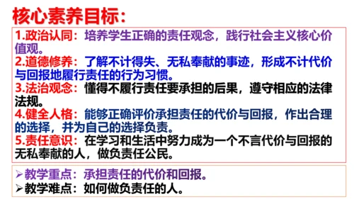【新课标】6.2 做负责任的人课件（22张PPT）