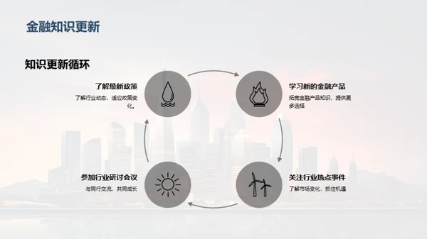 金融高效办公法则