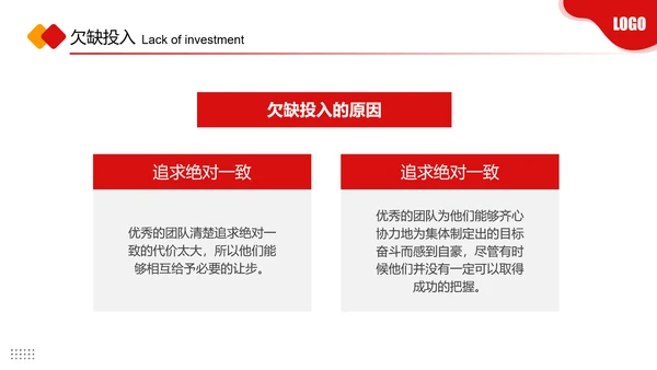 团队协作的五大障碍PPT课件