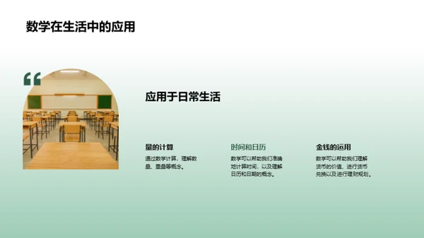 数学学习之道