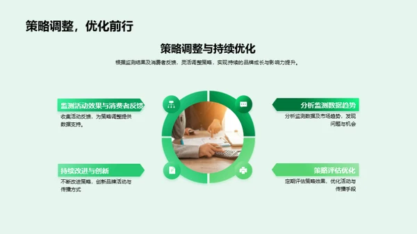 绿色营销：品牌战略新篇章