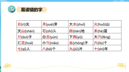 2023-2024学年统编版一年级语文上册第一单元（复习课件）