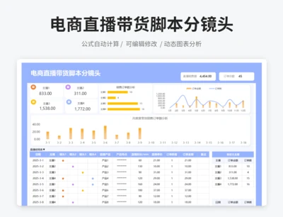 电商直播带货脚本分镜头