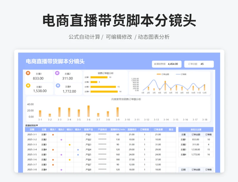 电商直播带货脚本分镜头