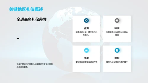 全球商务礼仪通识