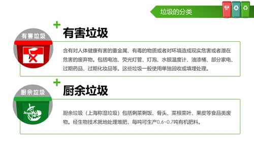 垃圾分类处理环保节能减排再生能源PPT模板