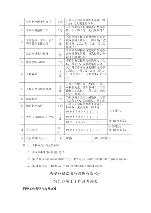 我的职能部门员工年终奖金分配及绩效考核执行方案.docx