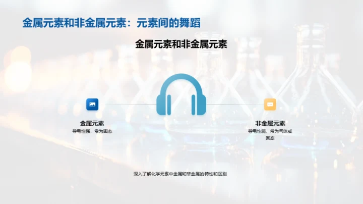 探索化学元素世界