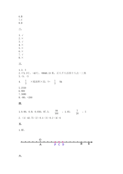 小升初数学综合练习试题附答案（能力提升）.docx