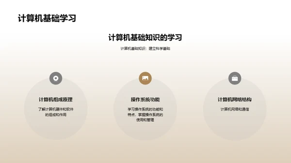 简约风教育培训教学课件PPT模板