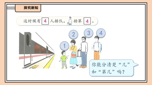 【课堂无忧】人教版一年级上册-1.3 第几课件(共31张PPT)