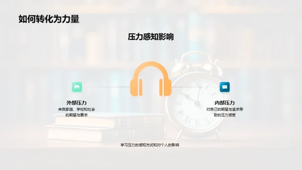 高三学习策略解析