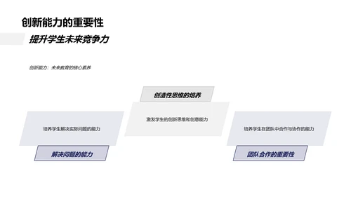 科技影响下的教育变革PPT模板