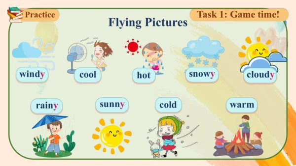 Module 1 Unit 1 What's the weather like? 课件(共24张PP