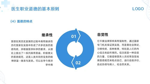 蓝色简约医生职业道德培训PPT模板宣传PPT动态PPT