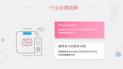扁平智能家居可行性研究报告ppt模板