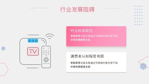 扁平智能家居可行性研究报告ppt模板