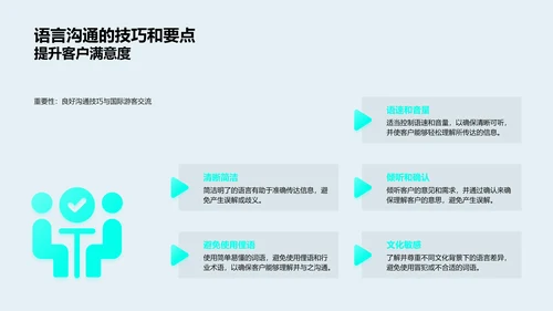 旅游业商务礼仪PPT模板