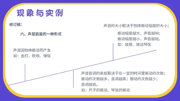 蓝色卡通插画小学生科学教育小学科学新课标解读PPT模板