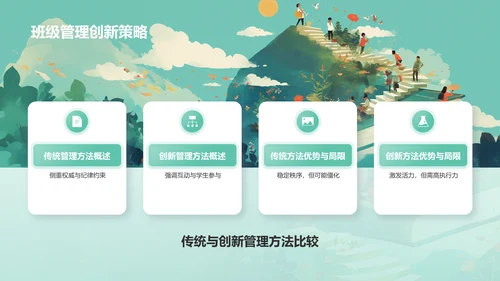 绿色渐变风班主任经验交流——教师总结PPT模板