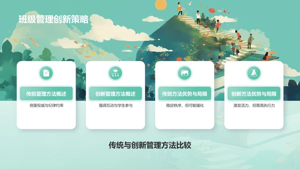 绿色渐变风班主任经验交流——教师总结PPT模板
