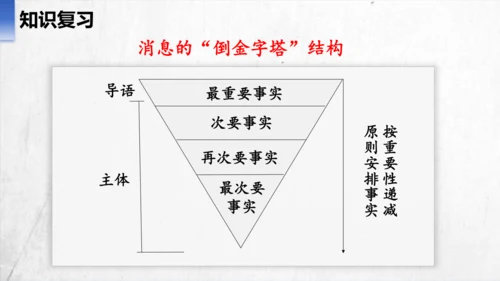 八年级语文上册第一单元任务三 新闻写作 课件