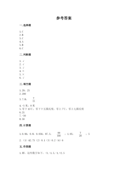 小学六年级下册数学期末卷及精品答案.docx