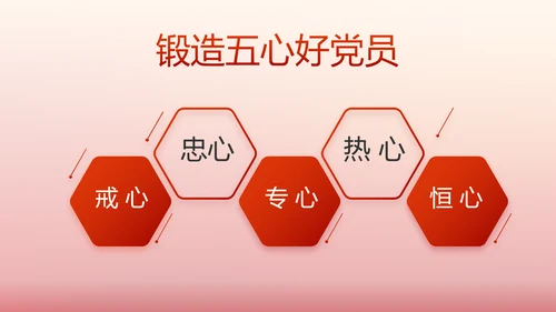 红色大气部队军事工作总结汇报PPT