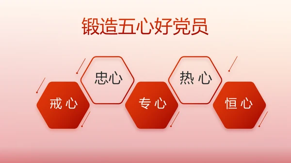 红色大气部队军事工作总结汇报PPT
