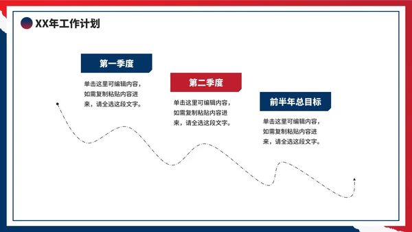 红蓝再见2022你好2023年终工作总结PPT模板