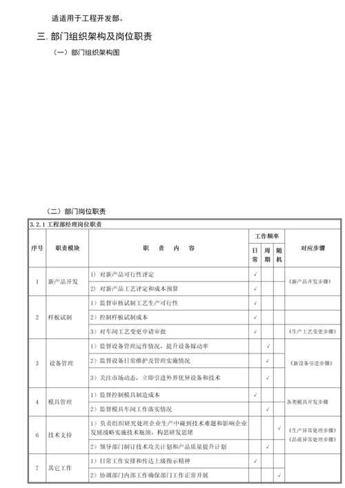 综合重点工程开发部管理综合流程.docx