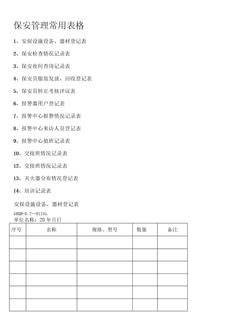 公司保安部常用表格