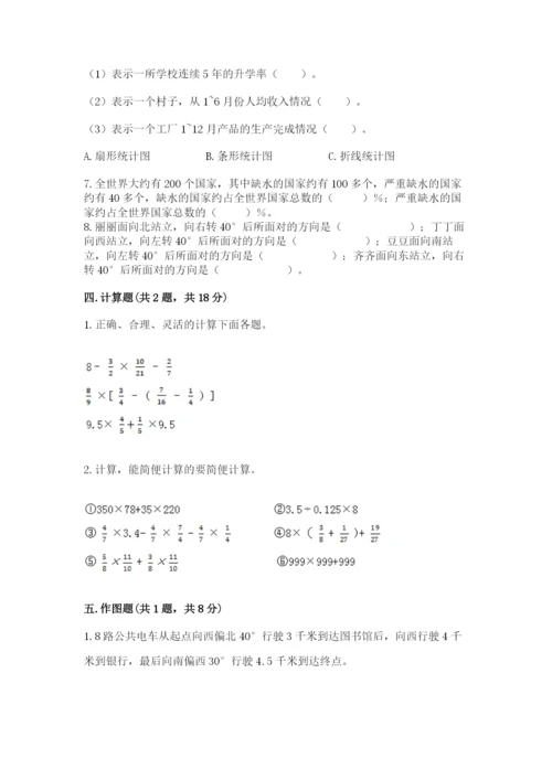 人教版小学六年级上册数学期末测试卷【考点精练】.docx