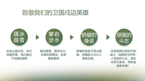 绿色大气八一军事部队工作总结PPT