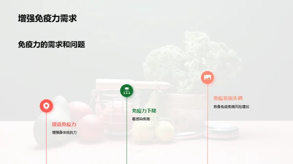 掌握保健食品，健康我先行