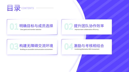 蓝色商务风高绩效团队建设培训PPT