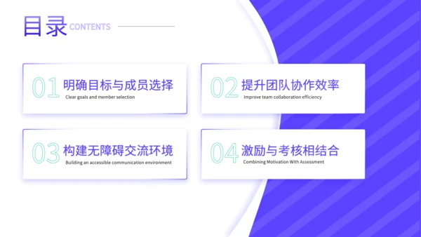 蓝色商务风高绩效团队建设培训PPT