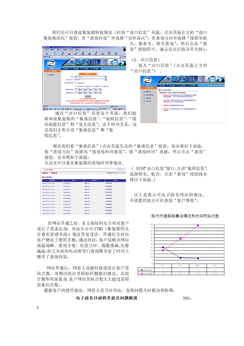 ECOMMERCE在港口客户群的应用与管理