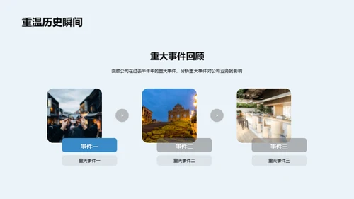 旅游行业半年透视