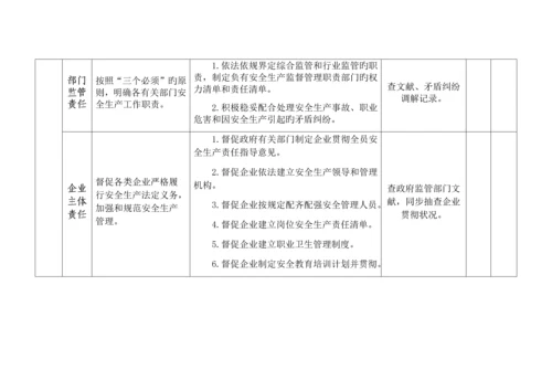 乡镇考核方案.docx
