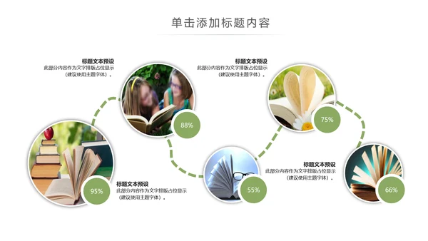 简约大气读书分享知识全民阅读PPT模板