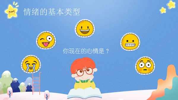 我的情绪我做主，心理健康讲座通用PPT模板