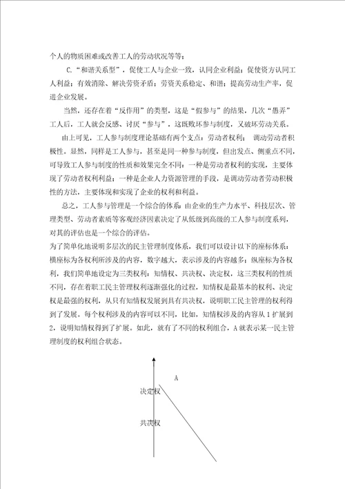 企业劳资关系现状评估
