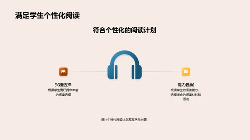 深化阅读实践