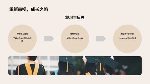 大学生活全攻略