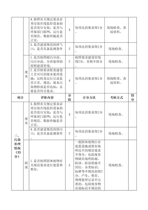 环保评级报告