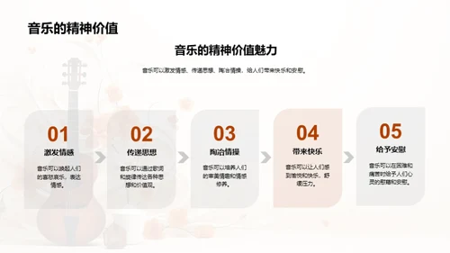 音乐历程的探索