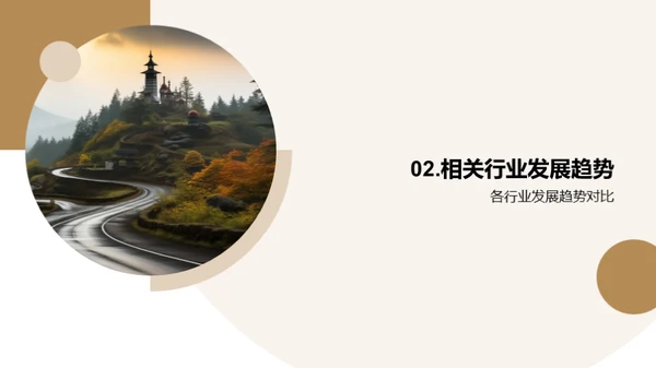 规划之道：职业与就业