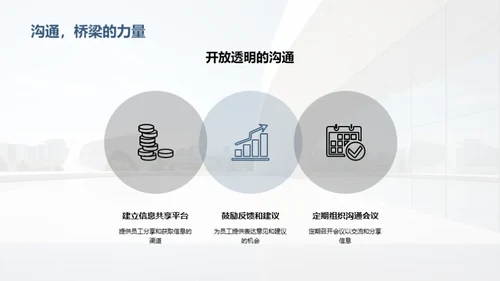 打造高效沟通企业环境